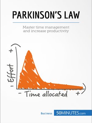 cover image of Parkinson's Law